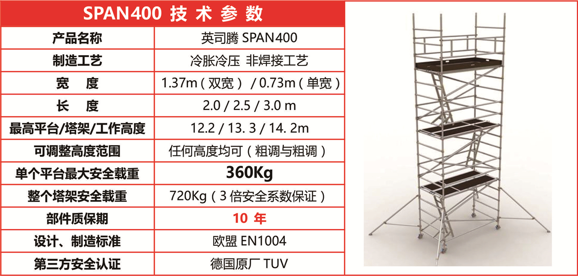 SPAN400技术参数_副本.jpg