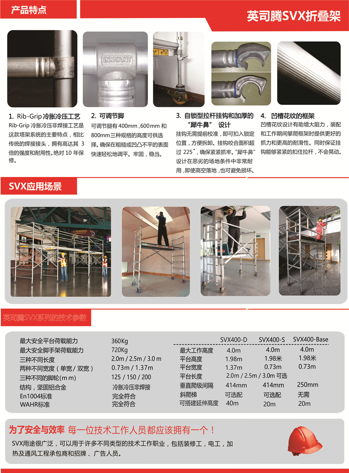 英司腾SVX系列-产品样册2_.jpg