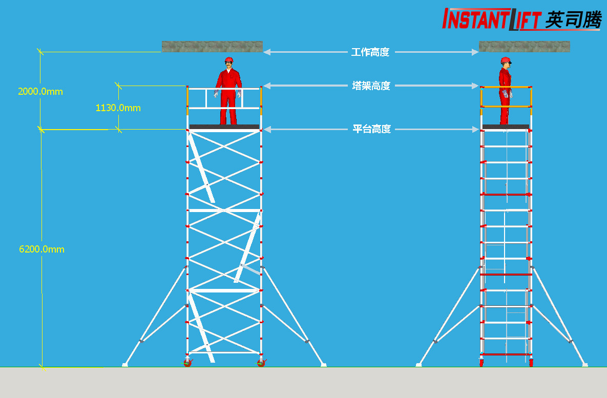 关于铝合金脚手架的“高度”