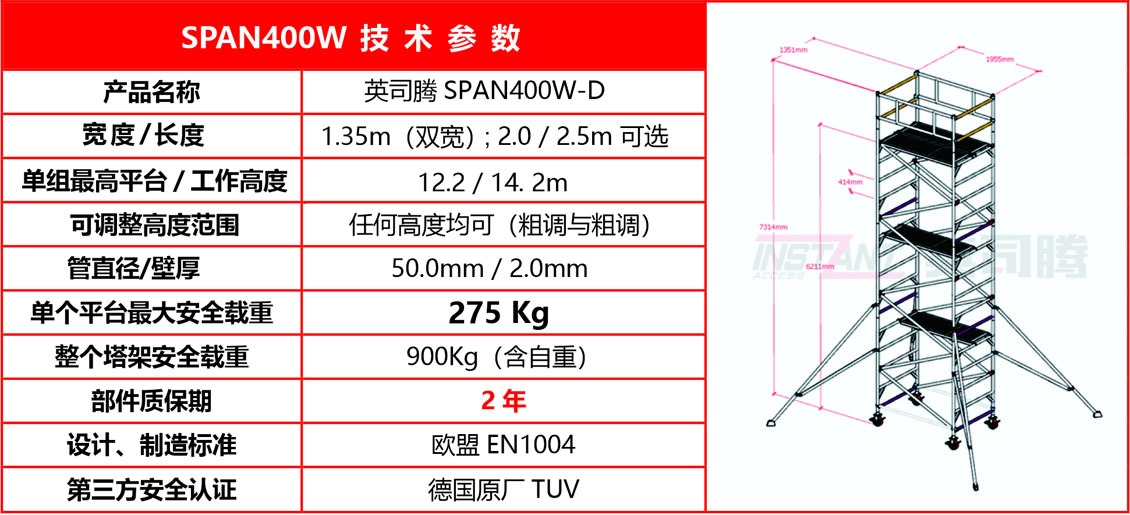 SPAN400W-D技 术 参 数20.jpg