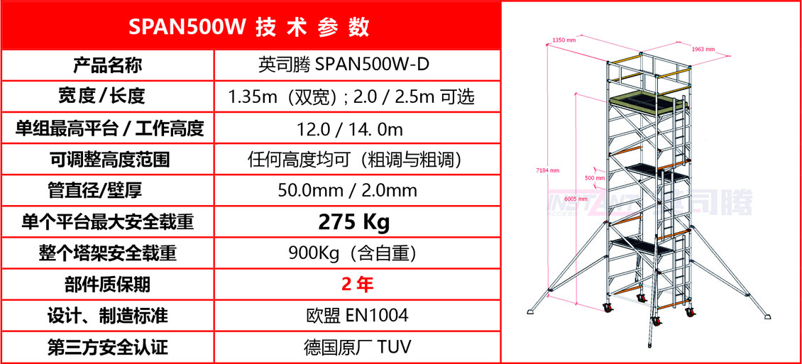 SPAN500W-DW 技 术 参 数20.jpg