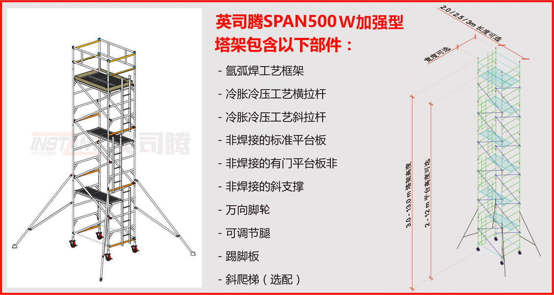 SPAN500图解20_副本.jpg