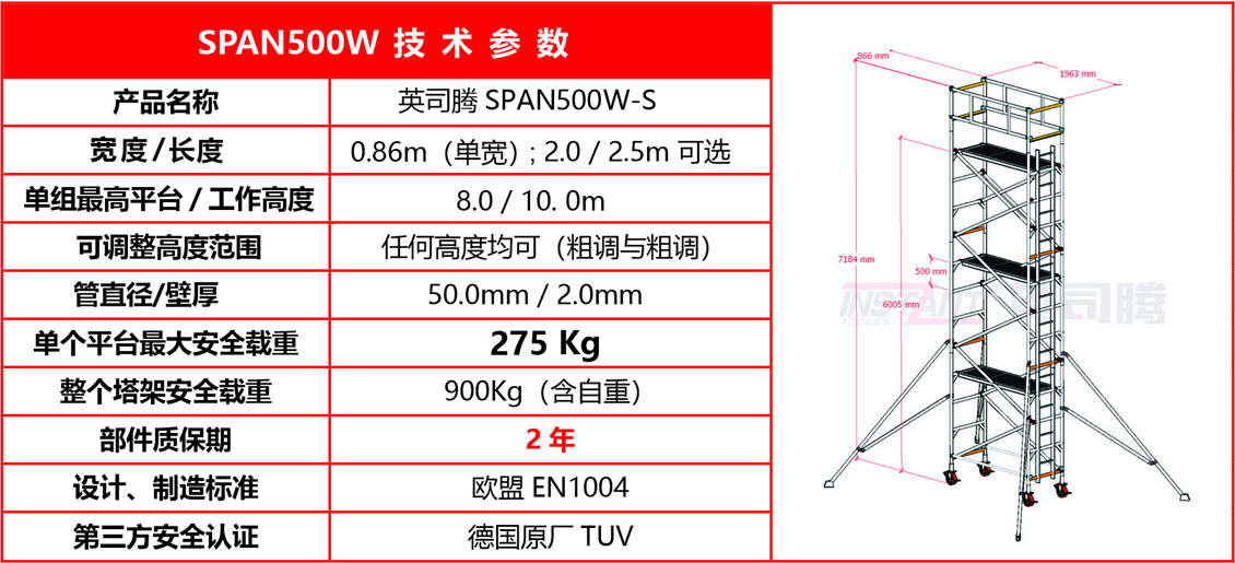 SPAN500W-SW 技 术 参 数20.jpg