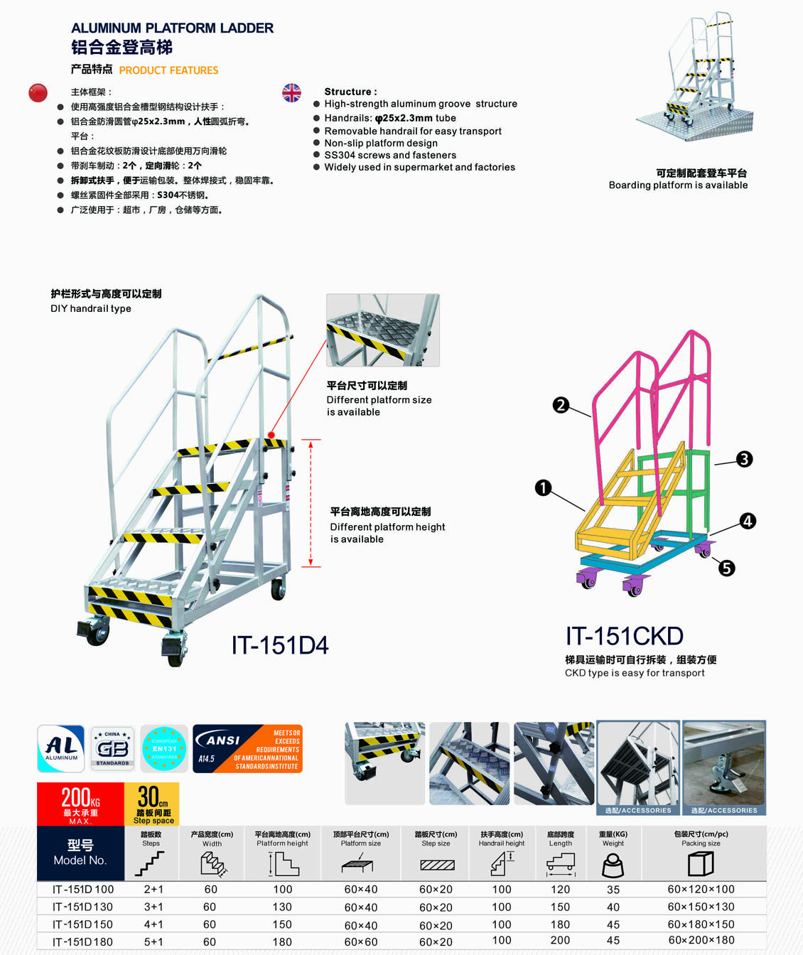 IT-151D详情页.jpg