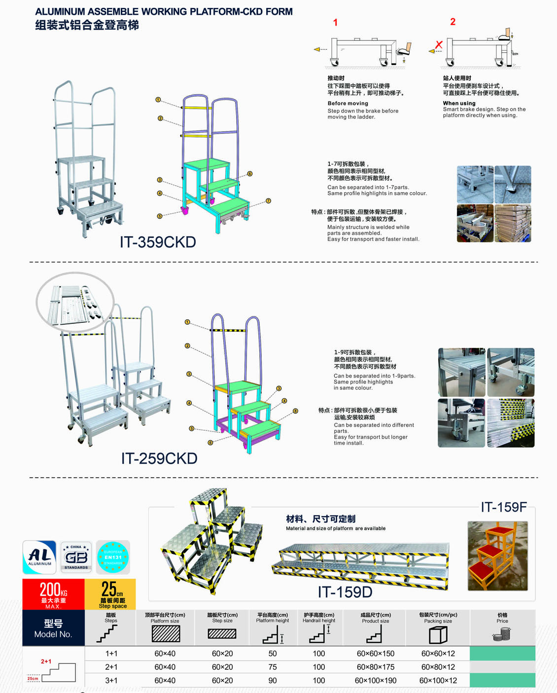 XG-359CKD & XG-259CKD & XG-159详请页.jpg