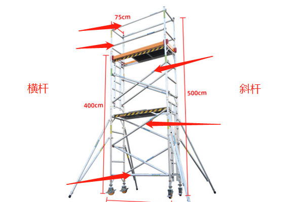 脚手架的横杆间距是多少？铝合金的有什么不一样