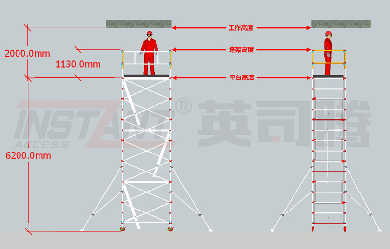 铝合金脚手架的高度.jpg